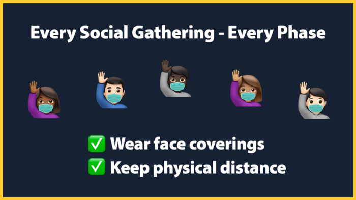every_social_gathering